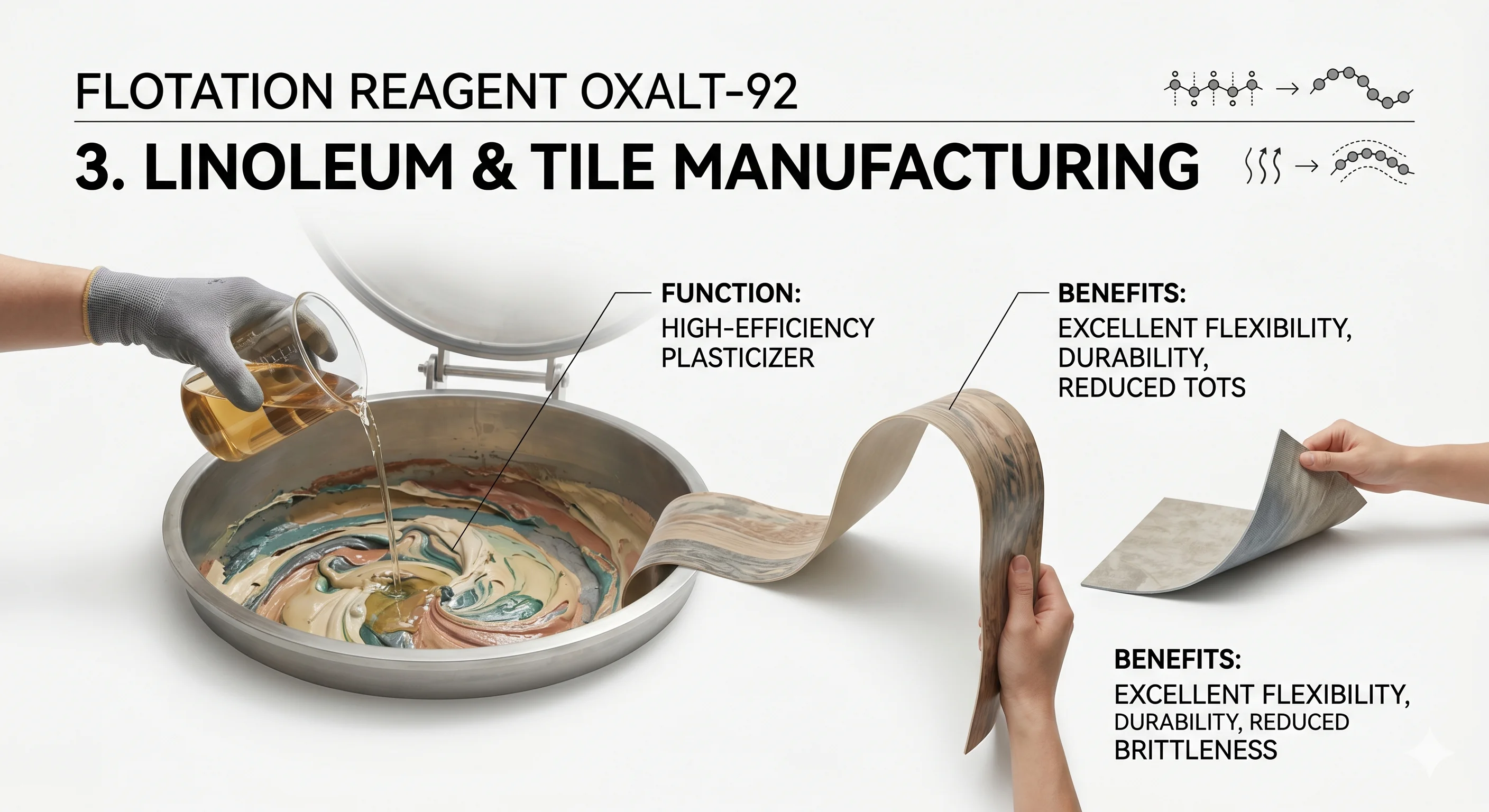 Oksal T-92 Flotoreagenti